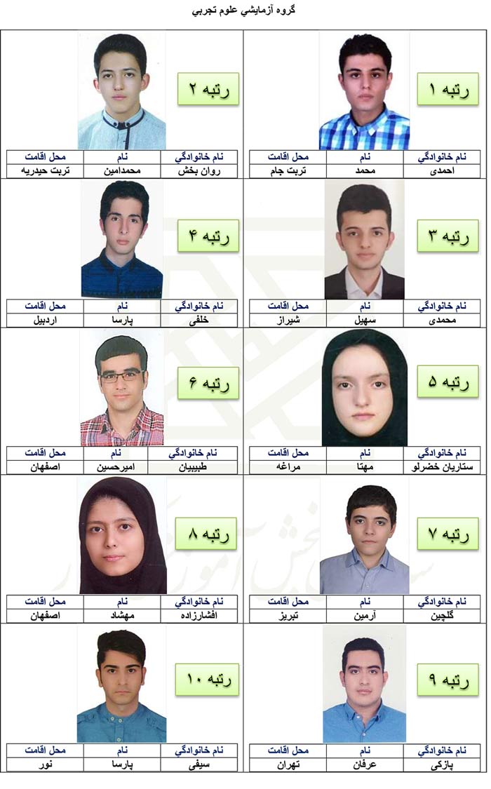 اسامی نفرات برتر کنکور 95 تجربی