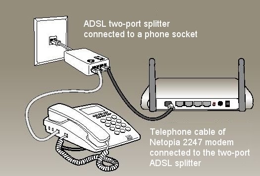 نویزگیر اینترنت DYSP-005 ADSL Splitter
