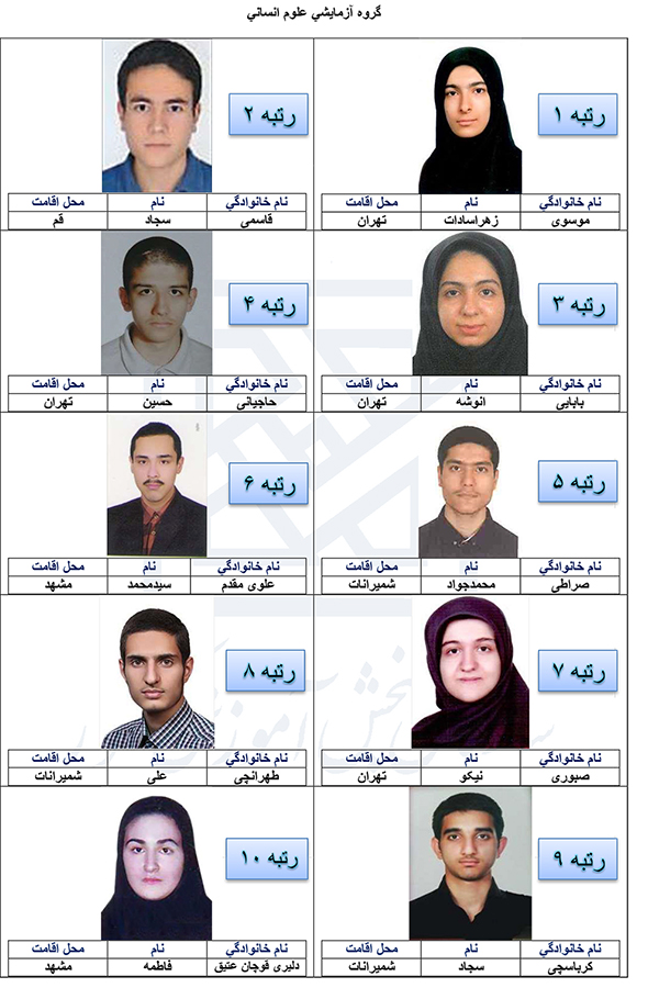 نفرات برتر کنکور سراسری انسانی 95 نفرات برتر کنکور سراسری انسانی 95
