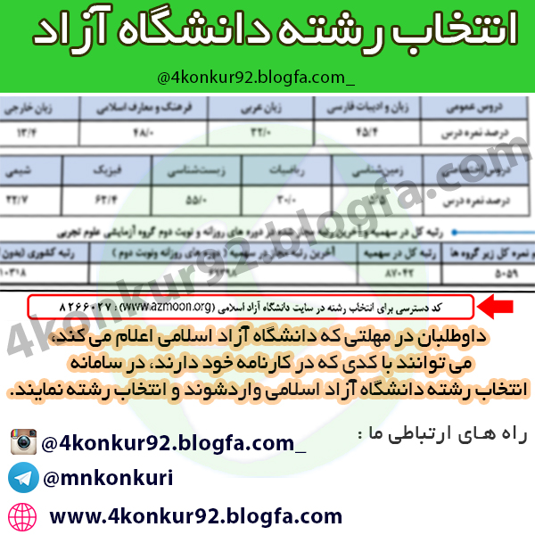 مطالب و نکات کنکوری- کنکور مشاوره کنکور | انتخاب رشته دانشگاه آزاد