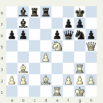  شطرنج وبلاگ سایت ایرج روزدار یادداشتهای شطرنج تفسیر بازی شطرنج Iraj Roozdar Chess Site Weblog