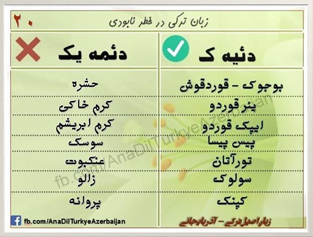 آذری