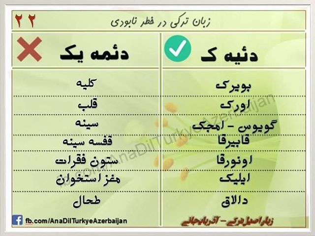 ترک