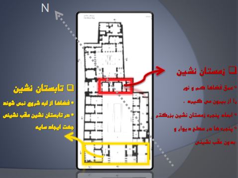 بررسی معماری خانه لاریها در یزد