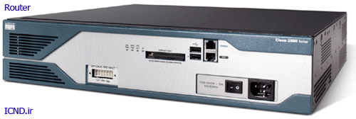 http://s1.picofile.com/tavakoli/Pictures/ICNDfile/router.gif